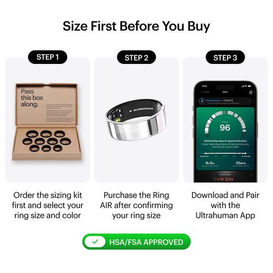 Ultrahuman Ring AIR – Smart Activity, Sleep & Recovery Tracker for Men & Women