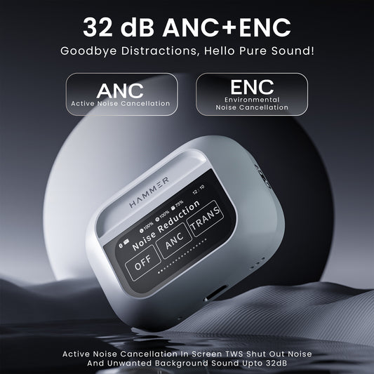 Hammer Screen TWS Bluetooth Earbuds, India's First TWS with On-Case Display, ANC+ENC Technology, Type-C Fast Charging, Bluetooth v5.4, Touch Screen and Find My Earbuds (White)